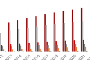 2020化妆品OEM代工厂家如何才能在中国代工厂代工厂中脱颖而出 2020化妆品OEM代工厂家如何才能在中国代工厂代工厂中脱颖而出